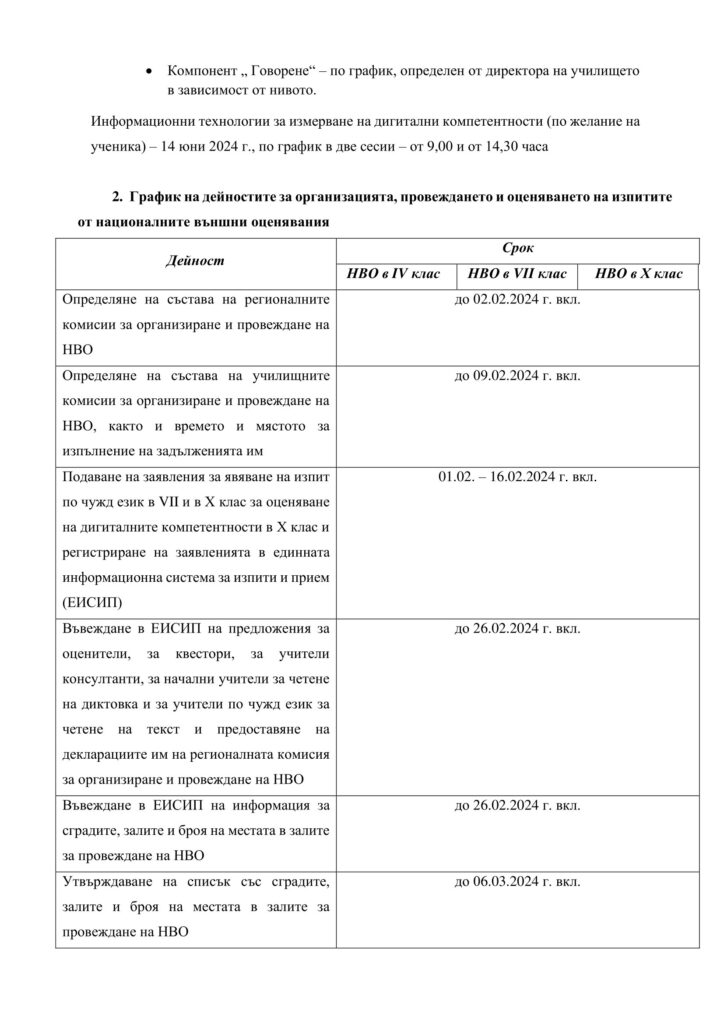 матури 2024 г.